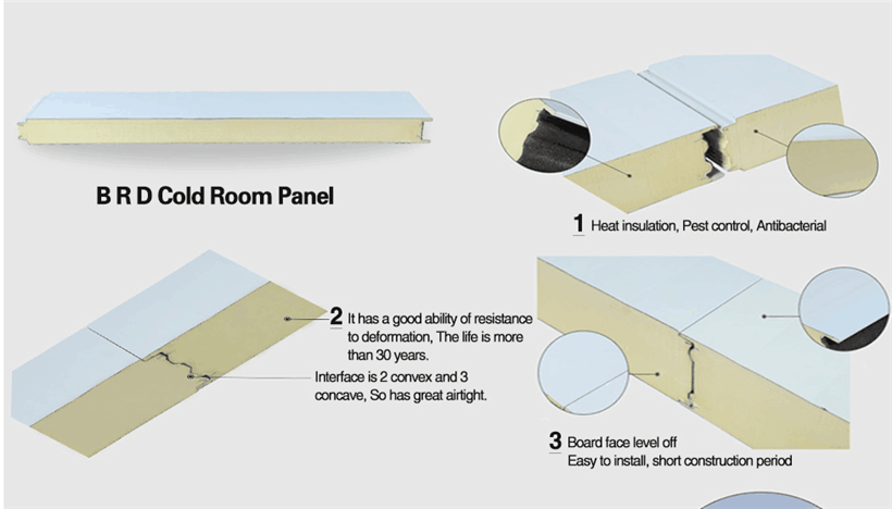 pu-cold-room-panel